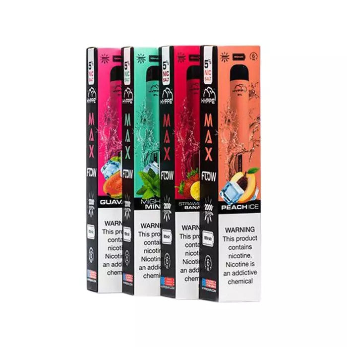 Hyppe Max Flow 5% Disposable Device
