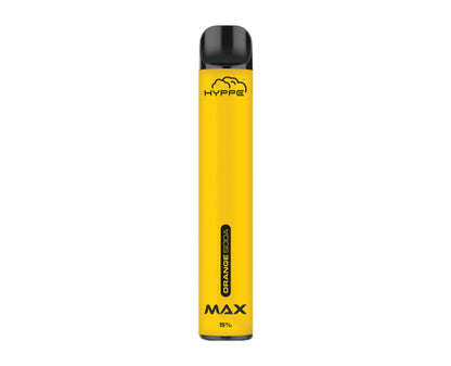 Hyppe MAX 5% Disposable Device
