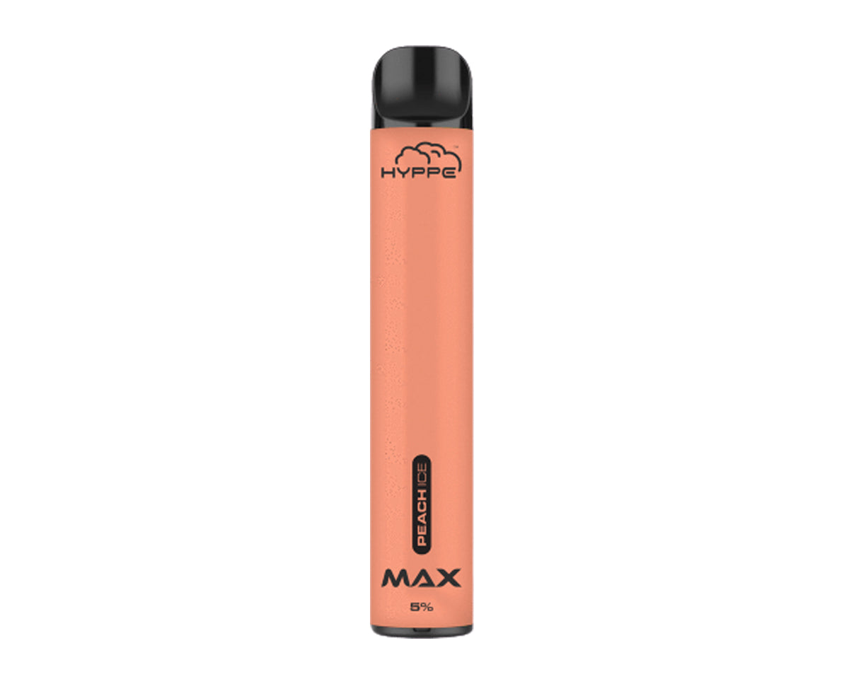 Hyppe MAX 5% Disposable Device