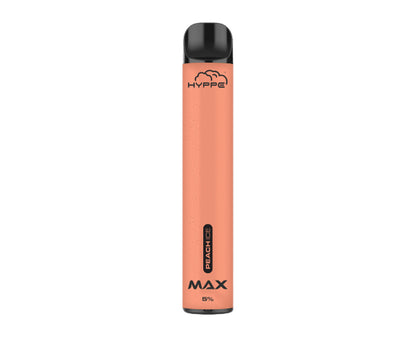 Hyppe MAX 5% Disposable Device